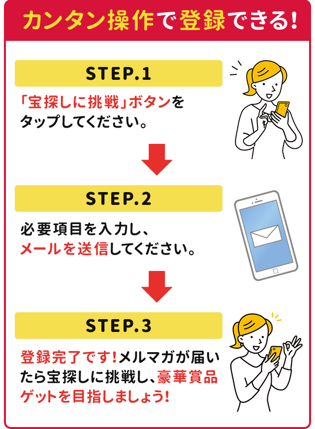 簡単操作で登録できる